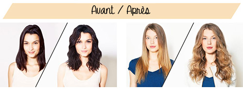 résultat permanente